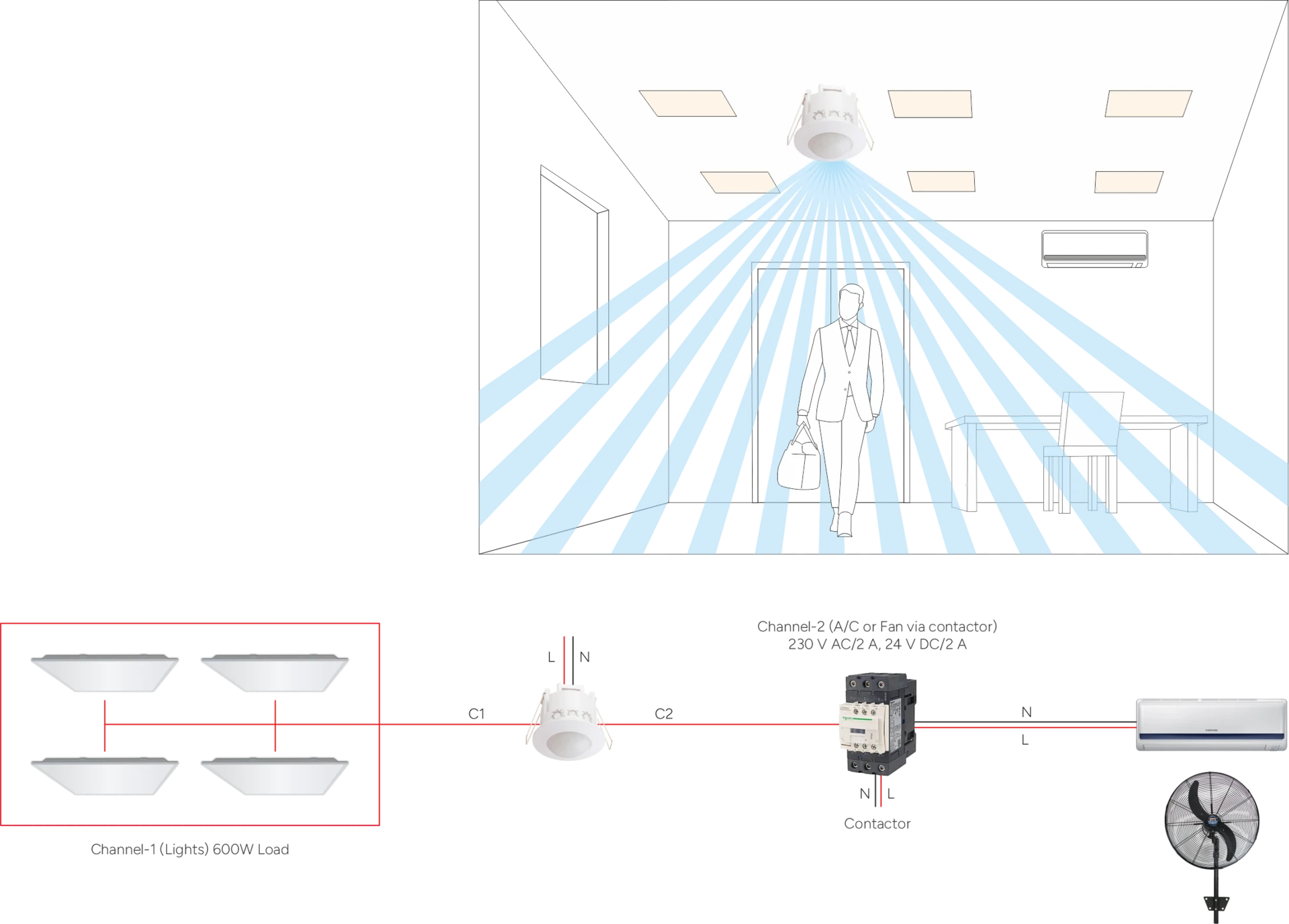 Switching Automation Light & Fan